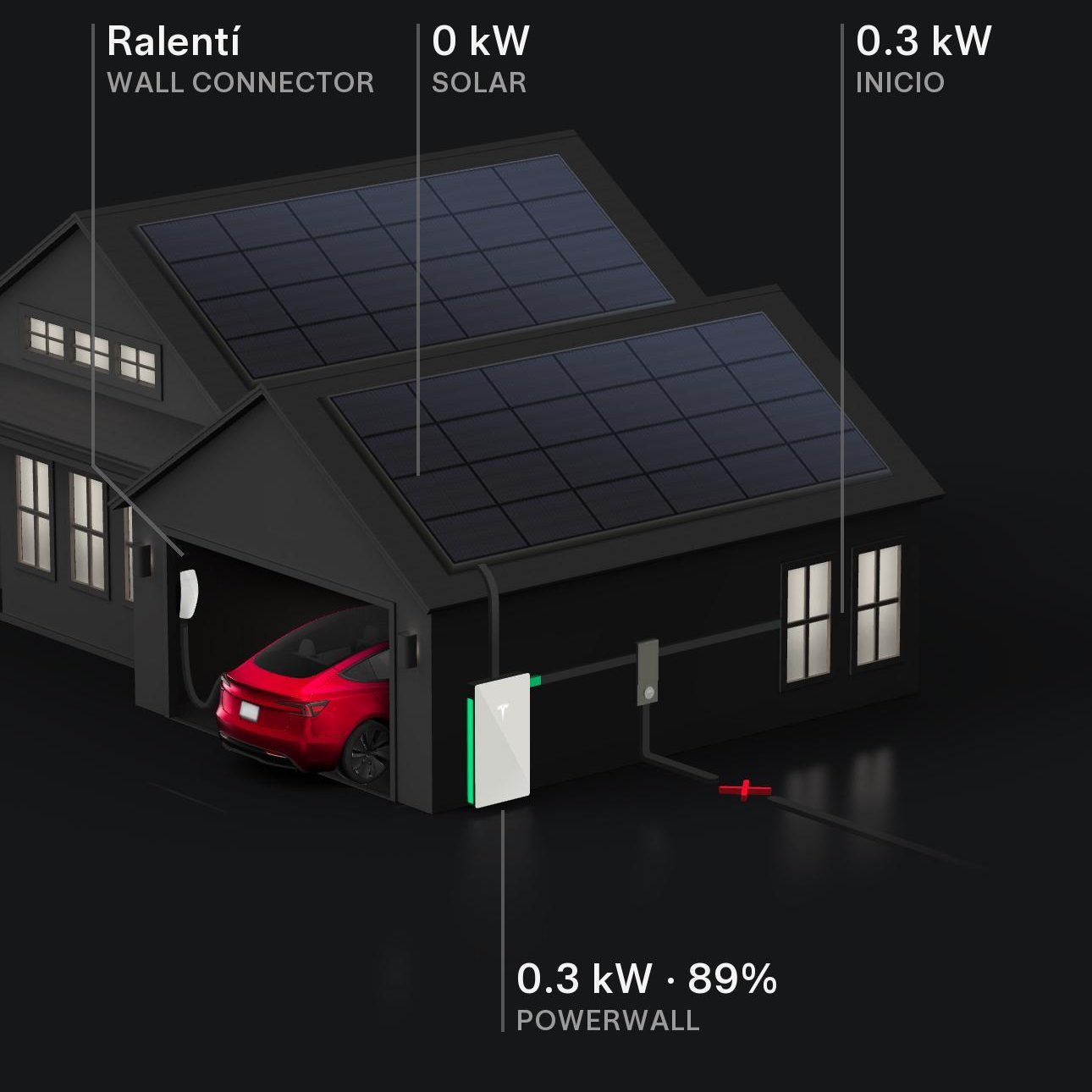 Tesla Powerwall
